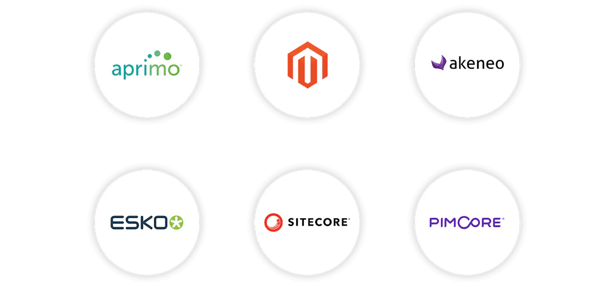 Platforms and technologies connected through the REST API