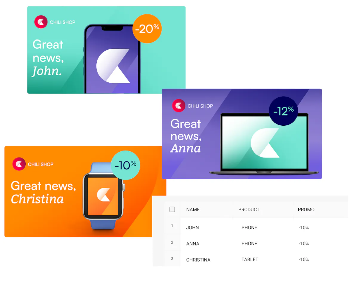 Automated production of personalized content variations