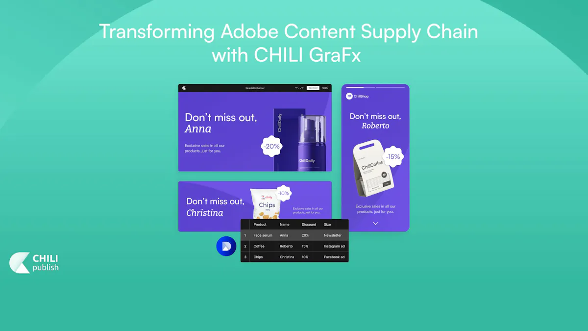 CHILI GraFx artwork illustrating Adobe content supply chain automation.