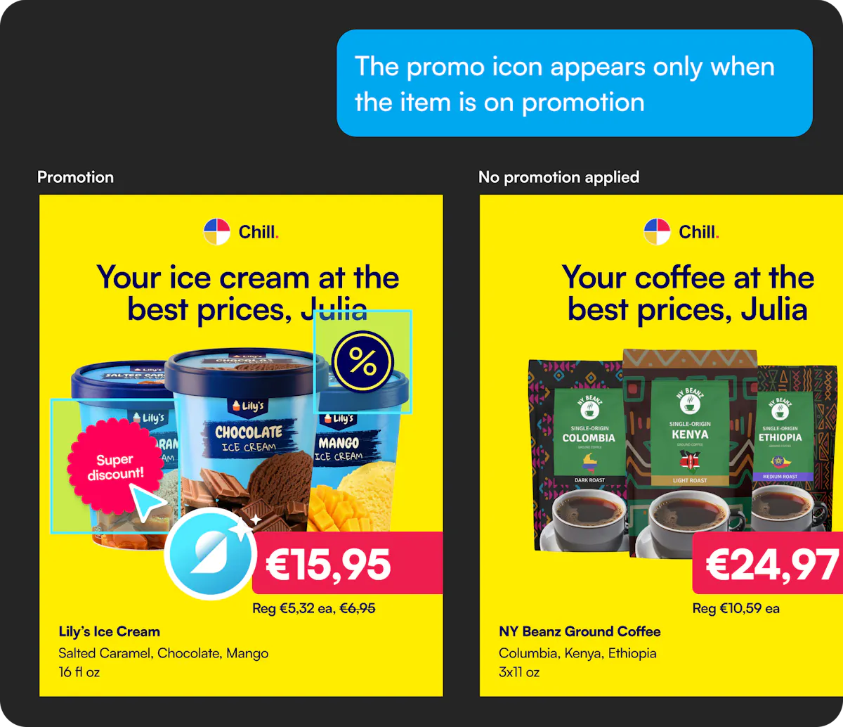 Conditional promotion rules applied to ice cream and coffee artwork.