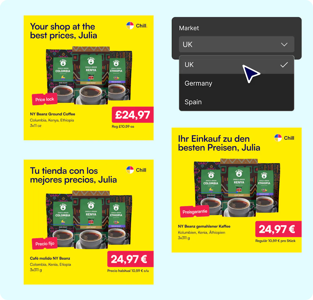 English, German, and Spanish coffee promotions controlled by a market selector.