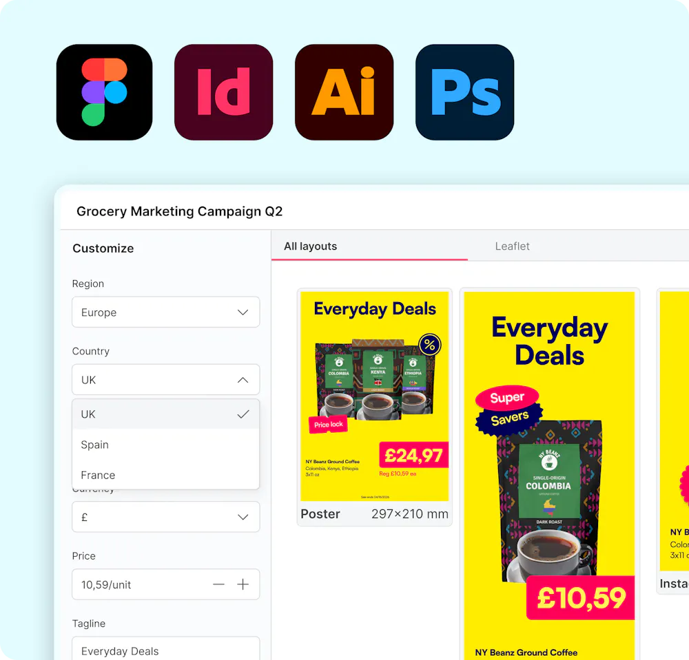 Figma and Adobe design applications above a GraFx grocery campaign editor.