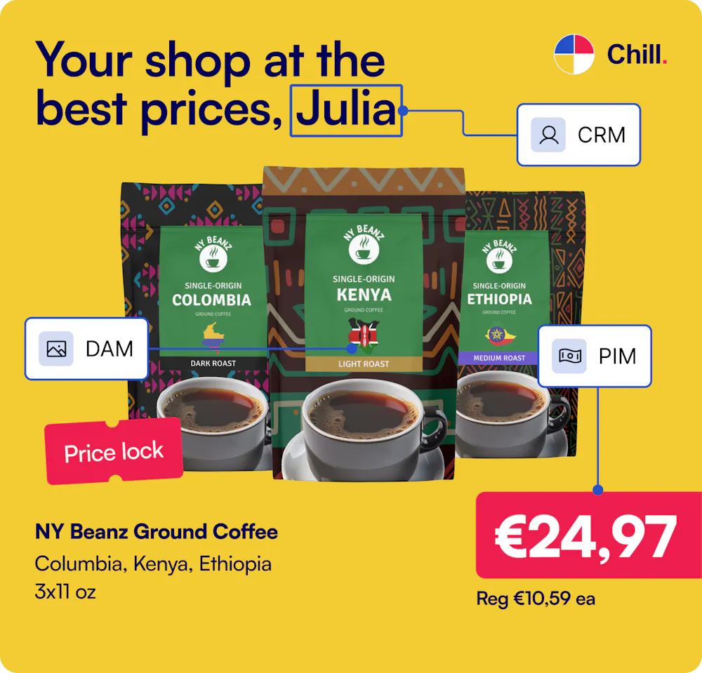 Custom connections supply CRM, DAM and PIM data to a campaign.