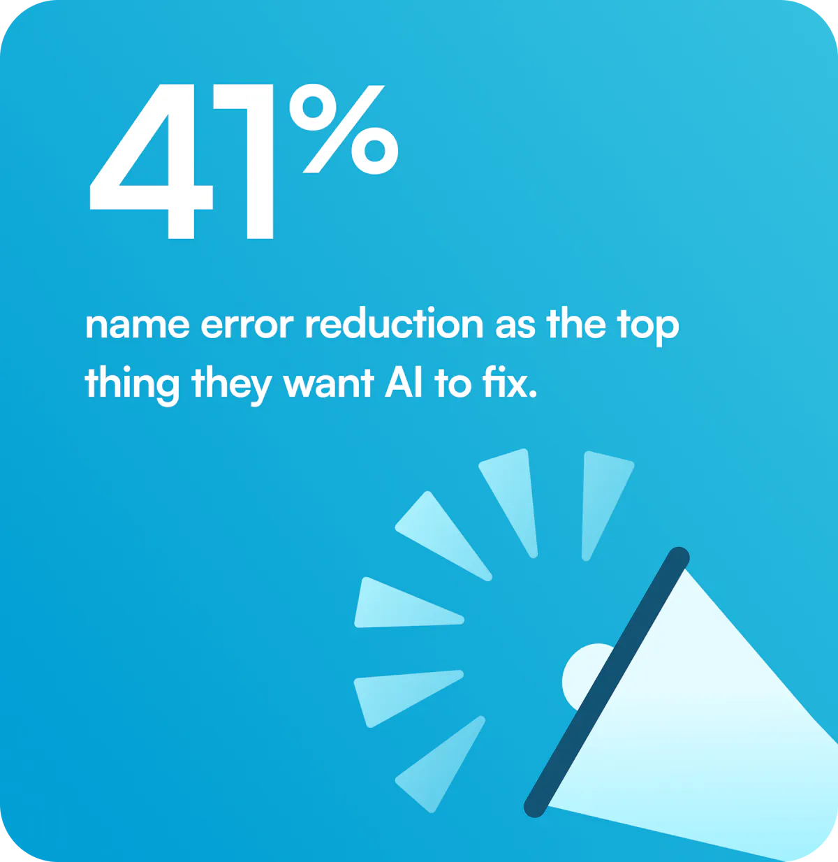 41% name error reduction as the top thing they want AI to fix.