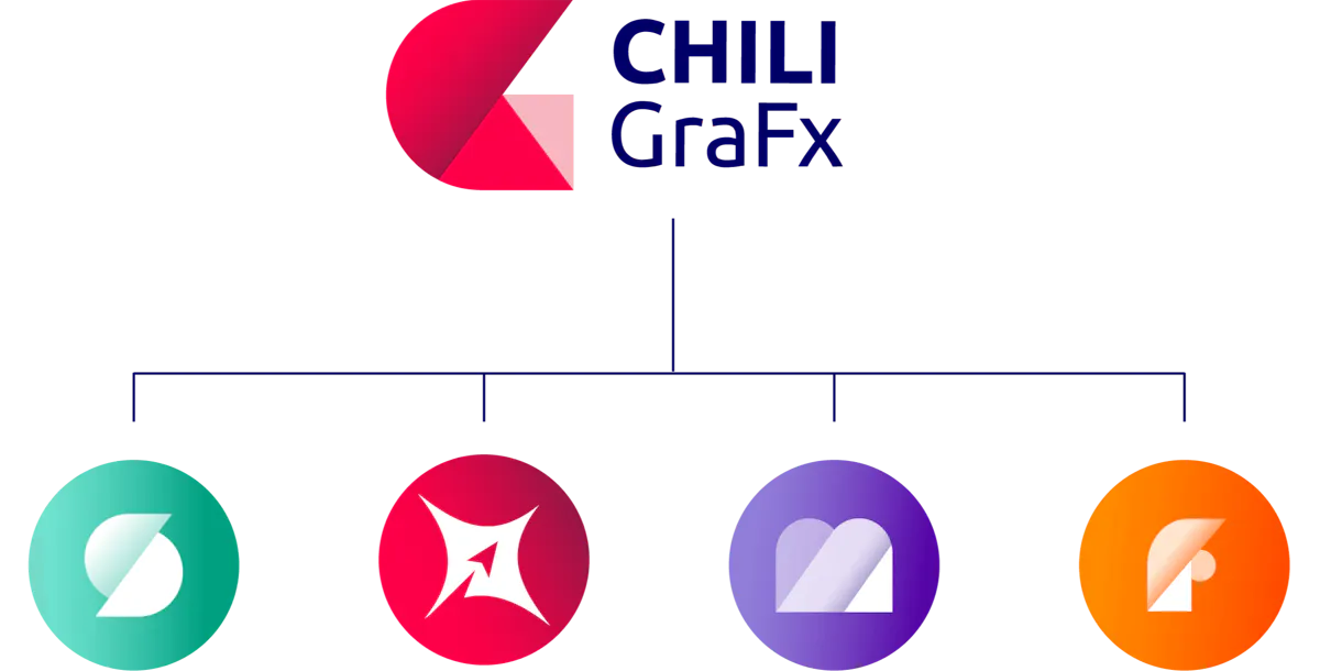 CHILI GraFx - Applications