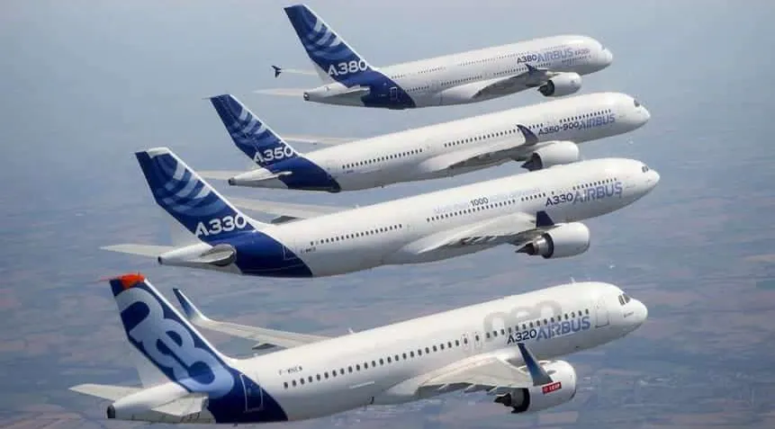 Airbus A320, A330, A350 and A380 aircraft flying in formation.
